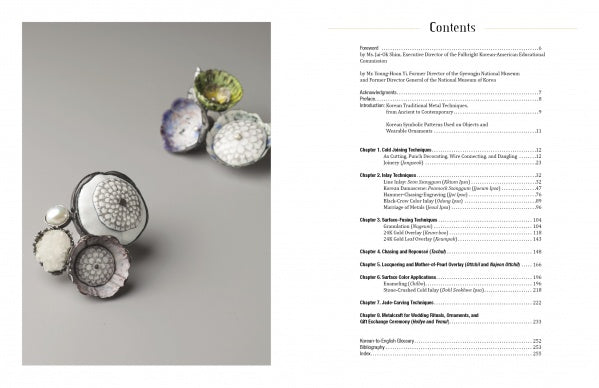 Korean Metal Art – Schiffer Craft