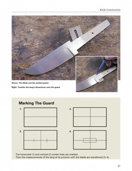 A knife blade and metal guard rest on a work surface in "Basic Knife Making" by Schiffer Publishing, Ltd. An inset shows a hand marking the guard, with four diagrams below illustrating this essential step in knifemaking.